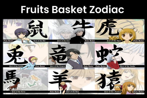 Fruits Basket Cute Cursor Zodiac Pack